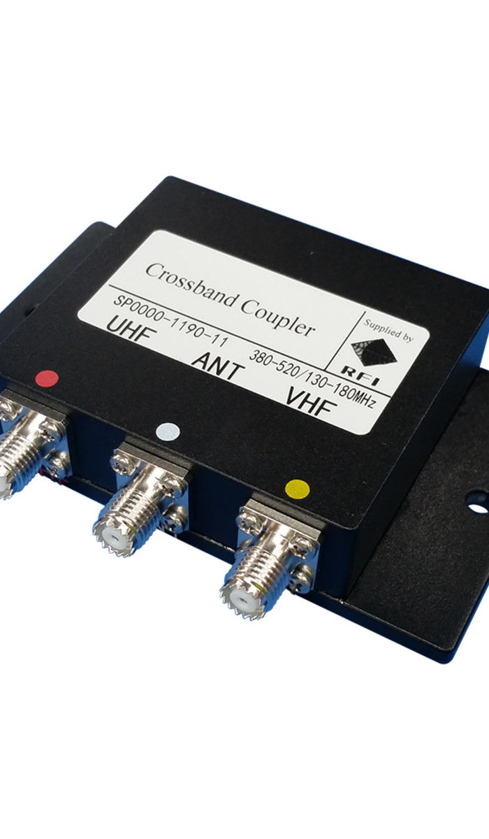 Crossband Coupler