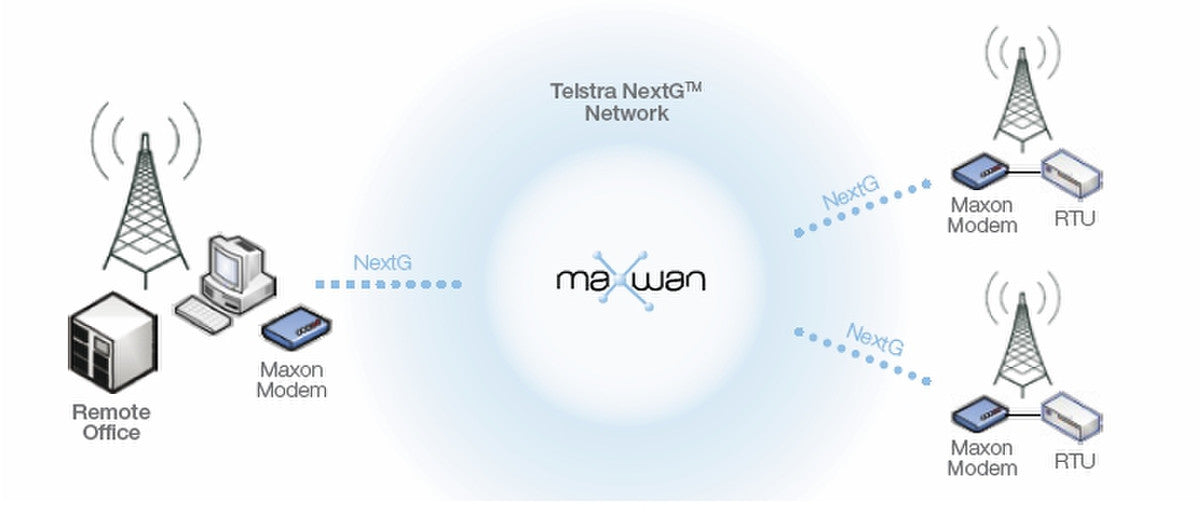 MAXWAN_2-1.jpg