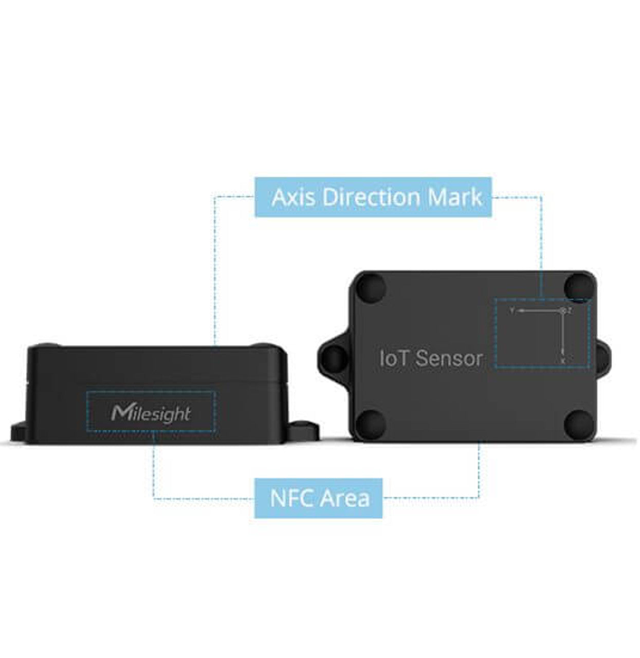 Milesight EM310-TILT-915M Tilt Sensor