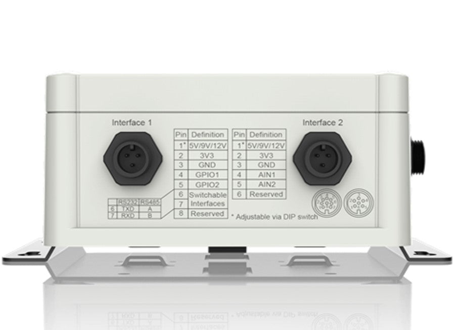 Milesight UC502-915M LoRaWAN Controller