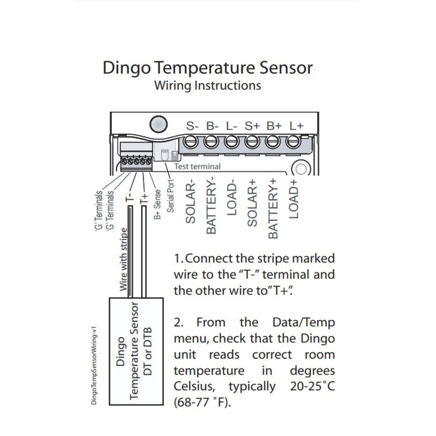 Plasmatronics_PLDT
