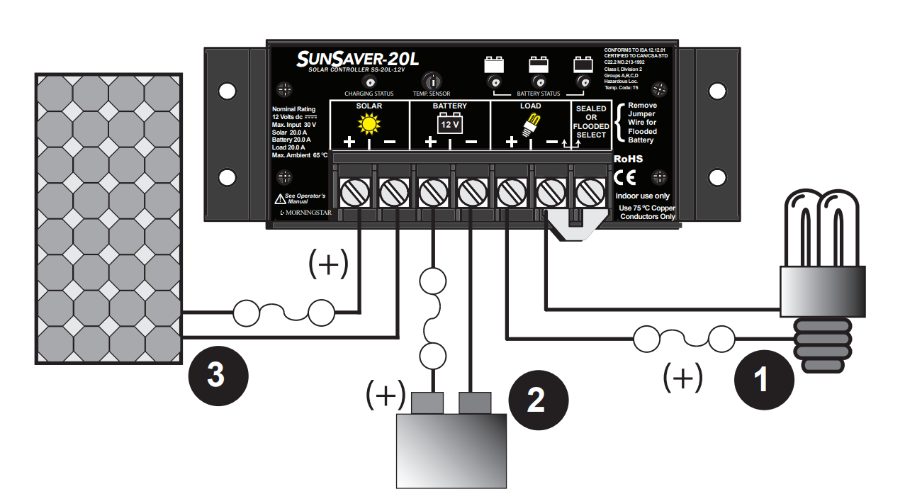 SS-20L-12VG3_2