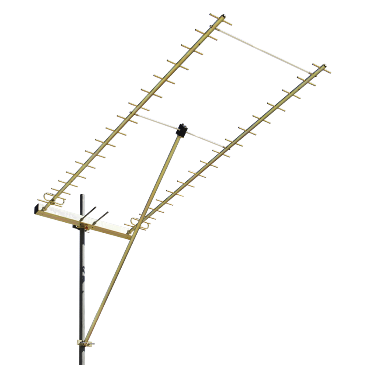 RFI YBA 18 Element Dual Yagi Array, 803-854 MHz, 19 dBi - Horizontal