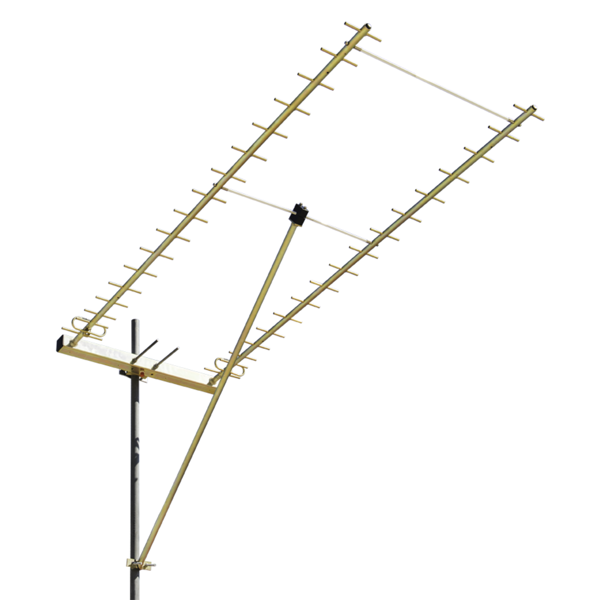 RFI YBA 18 Element Dual Yagi Array, 803-854 MHz, 19 dBi - Vertical