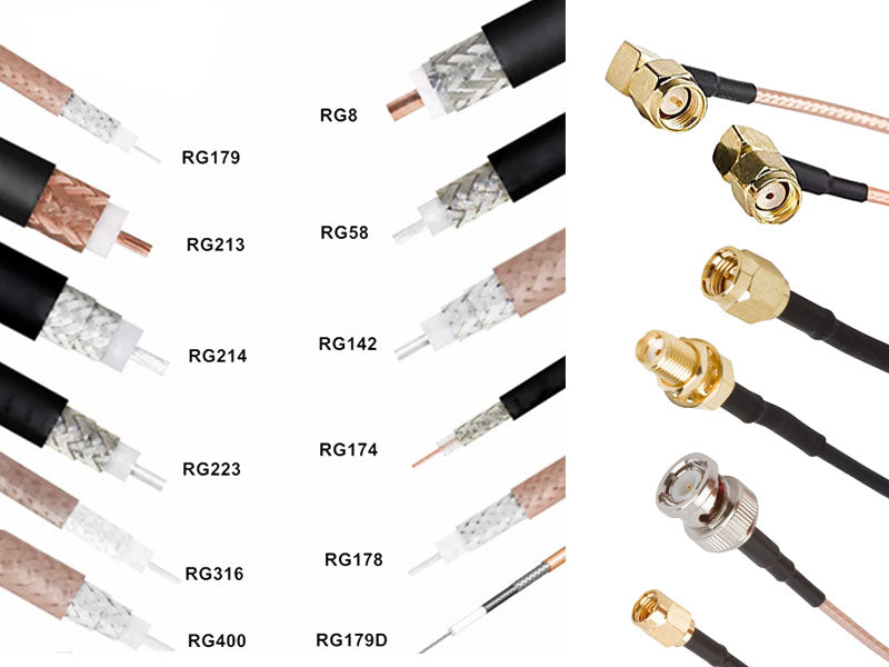 Connectors for Coaxial Cable