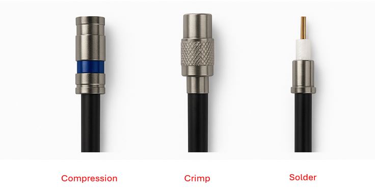 RF-Connector comparison
