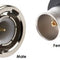 BNC-Connectors