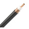 Coaxial Cables