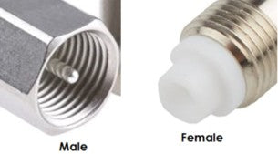 FME-Connectors