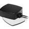 IoT Antennas