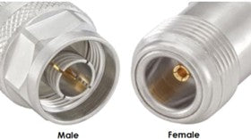 Type-N Connector