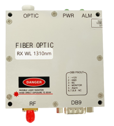 RF Over Fibre (RFoF)