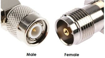 TNC Connector