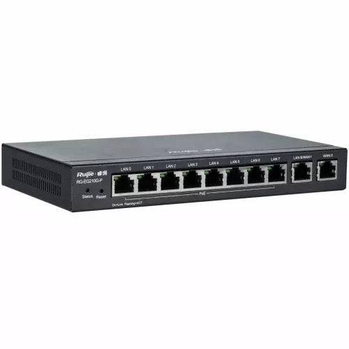 Network Routers – Techwave Store