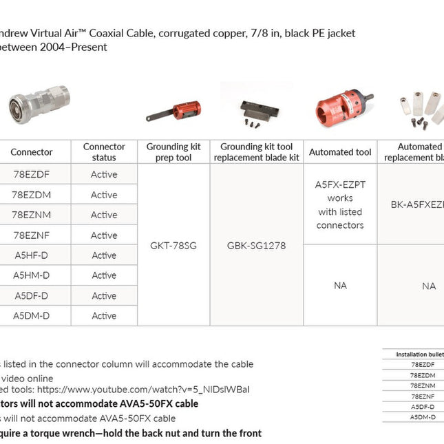 AVA5-50_Termination20Tools-1.jpg
