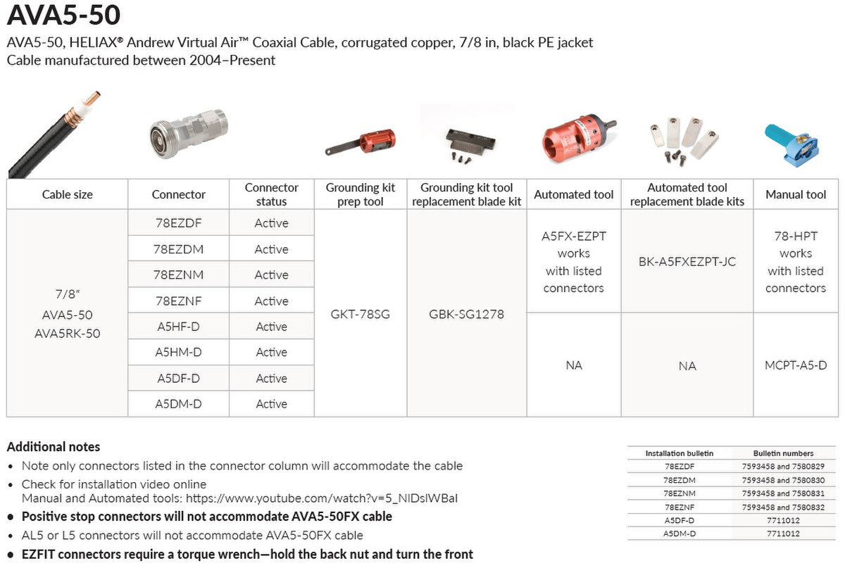 AVA5-50_Termination20Tools-1.jpg