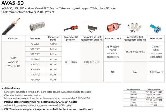 AVA5-50_Termination20Tools-1.jpg