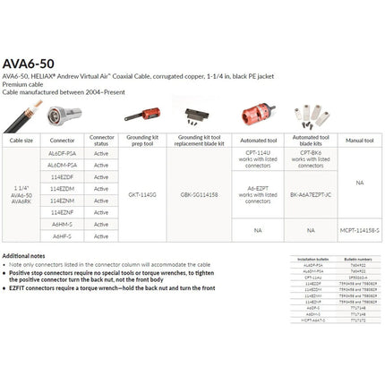 Commscope AVA6-50 Heliax Virtual Air Coaxial Cable, 1-1/4" - Per Metre