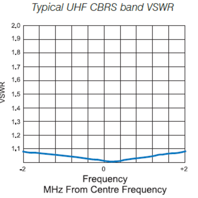 CD951-71-75_2-1.png