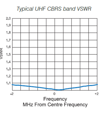 CD951-71-75_2-1.png