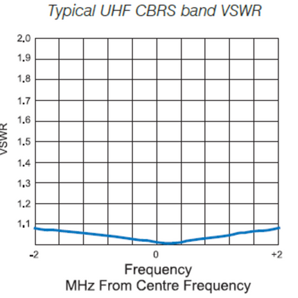 CD963-71-75_2-1.png