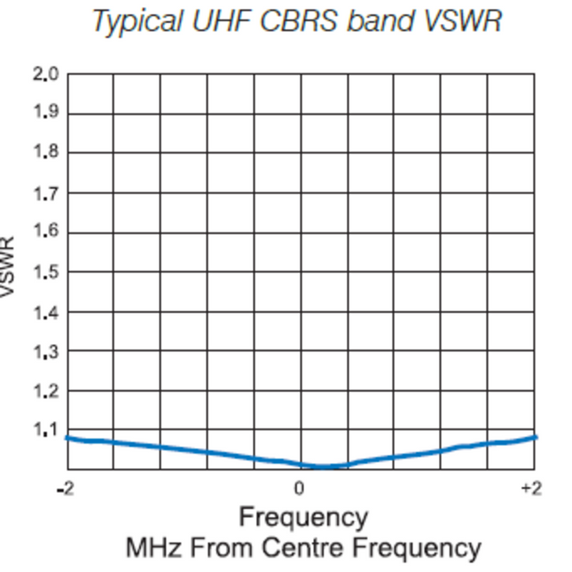 CD963-71-75_2-1.png