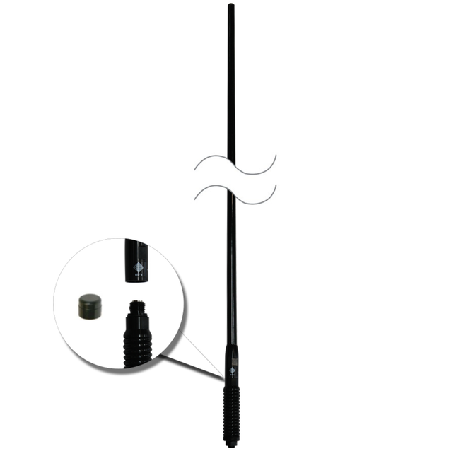 rfi cdq8000