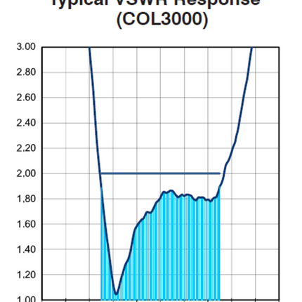 COL3000_2-1.png