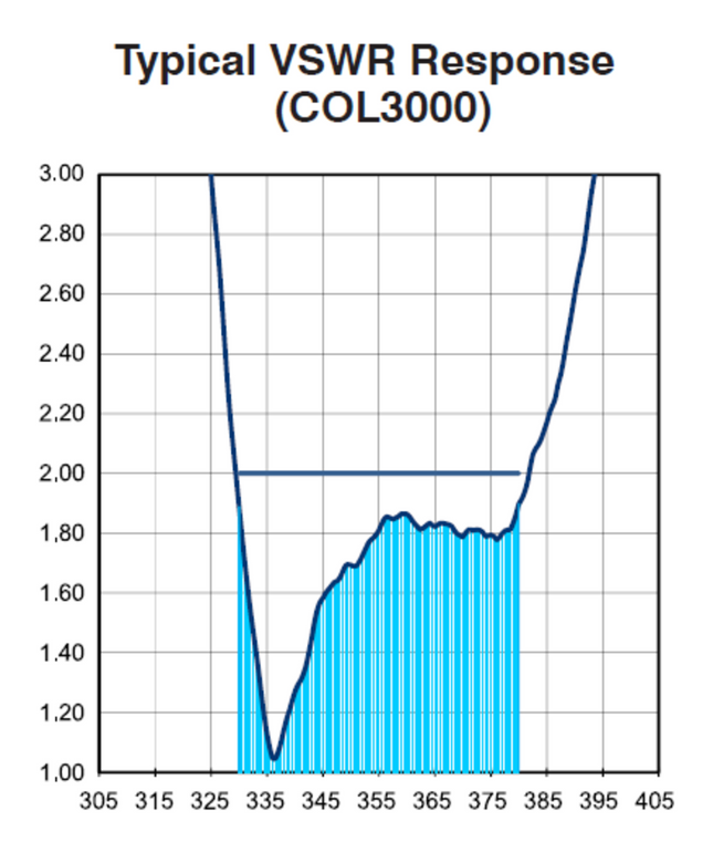COL3000_2-1.png