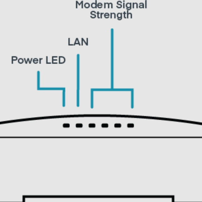 CradlePoint ARC CBA550 LTE Adapter - 2