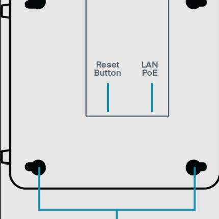 CradlePoint ARC CBA550 LTE Adapter - 5