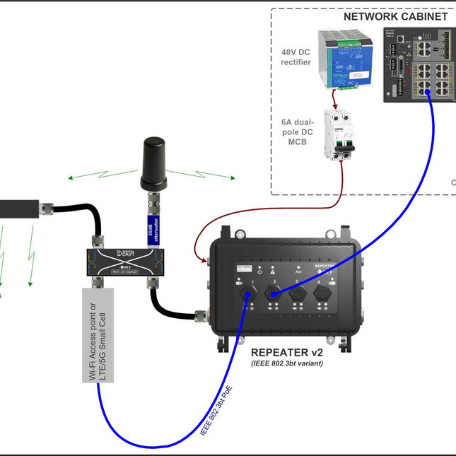 DD-CPLR-7026-NF_2