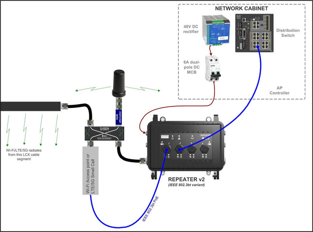 DD-CPLR-7026-NF_2
