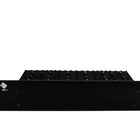 RFI DP3840-0806-32 Band Pass Duplexer, 380-400 MHz, 5 MHz Pass Bandwidth, 4 MHz T/R, 100W, 2RU, N(F)