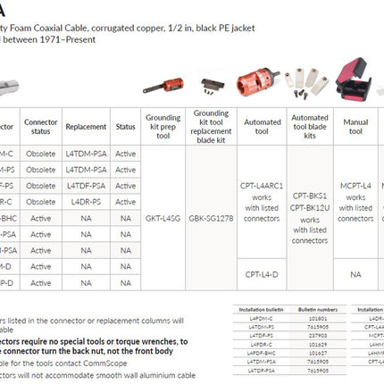 LDF4-50A_3