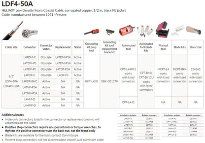 LDF4-50A_3