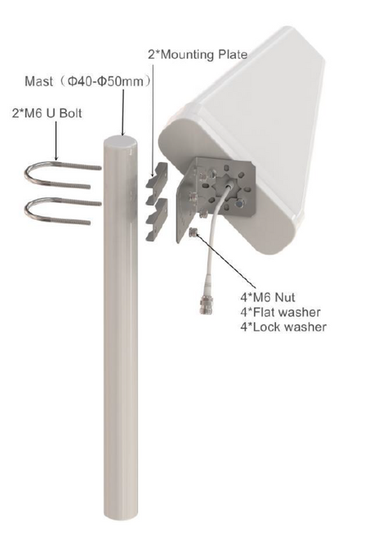 LPDA7040-11-0.3NF_2-1.png