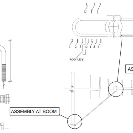 RFI M-4528 Anti Vibration Kit, Compatiable with YB and YW Series Yagis