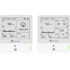 Milesight AM300 Sensor