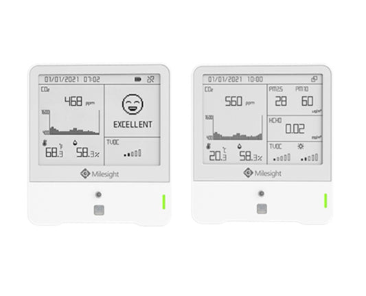 Milesight AM300 Sensor