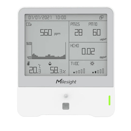 Milesight AM319 Monitoring Sensor