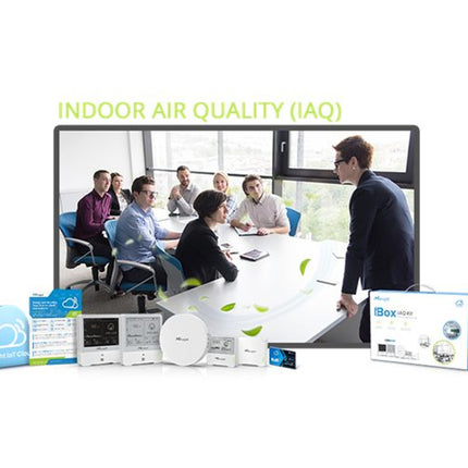 Milesight IAQ iBox IAQ Kit