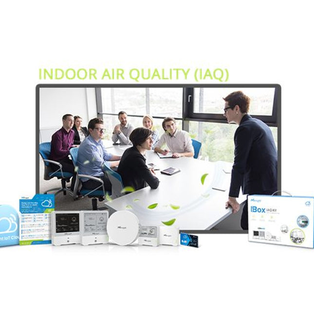 Milesight IAQ iBox IAQ Kit