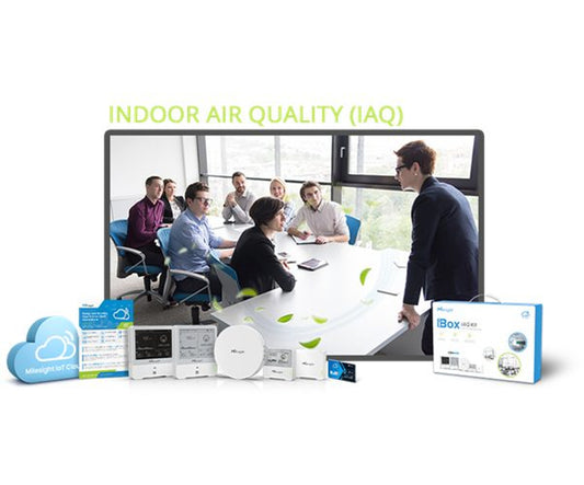 Milesight IAQ iBox IAQ Kit