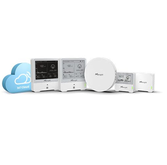 Milesight IAQ iBox IAQ Kit