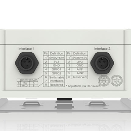 Milesight UC502-915M LoRaWAN Controller