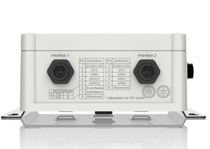 Milesight UC502-915M LoRaWAN Controller