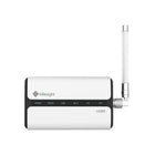 Milesight UG65 Gateway