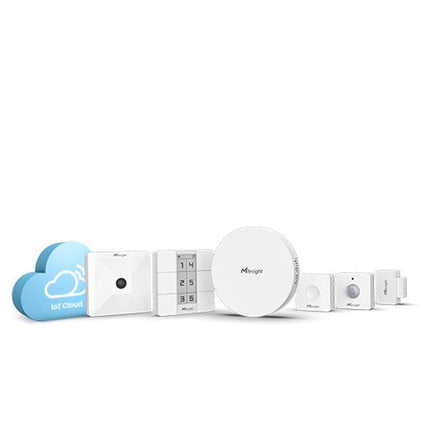 Milesight iBox CoWork Kit