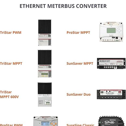 Morningstar EMC-1 MeterBus-EthernetÂ Converter